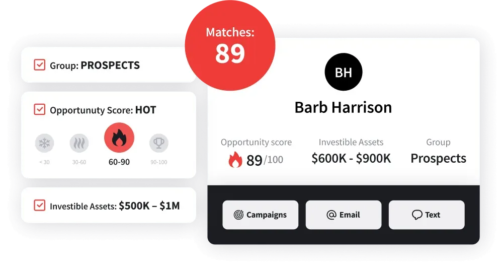 AI-Driven Intelligence