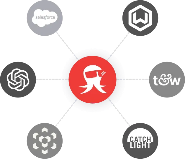 Powerful Integrations